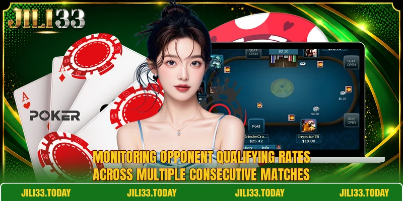 Monitoring opponent qualifying rates across multiple consecutive matches